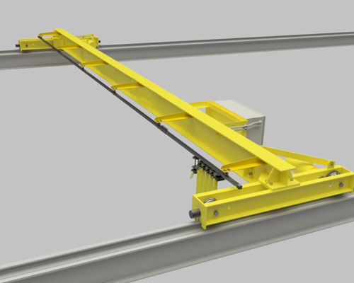Basic approach and skills for single beam bridge crane purchase
